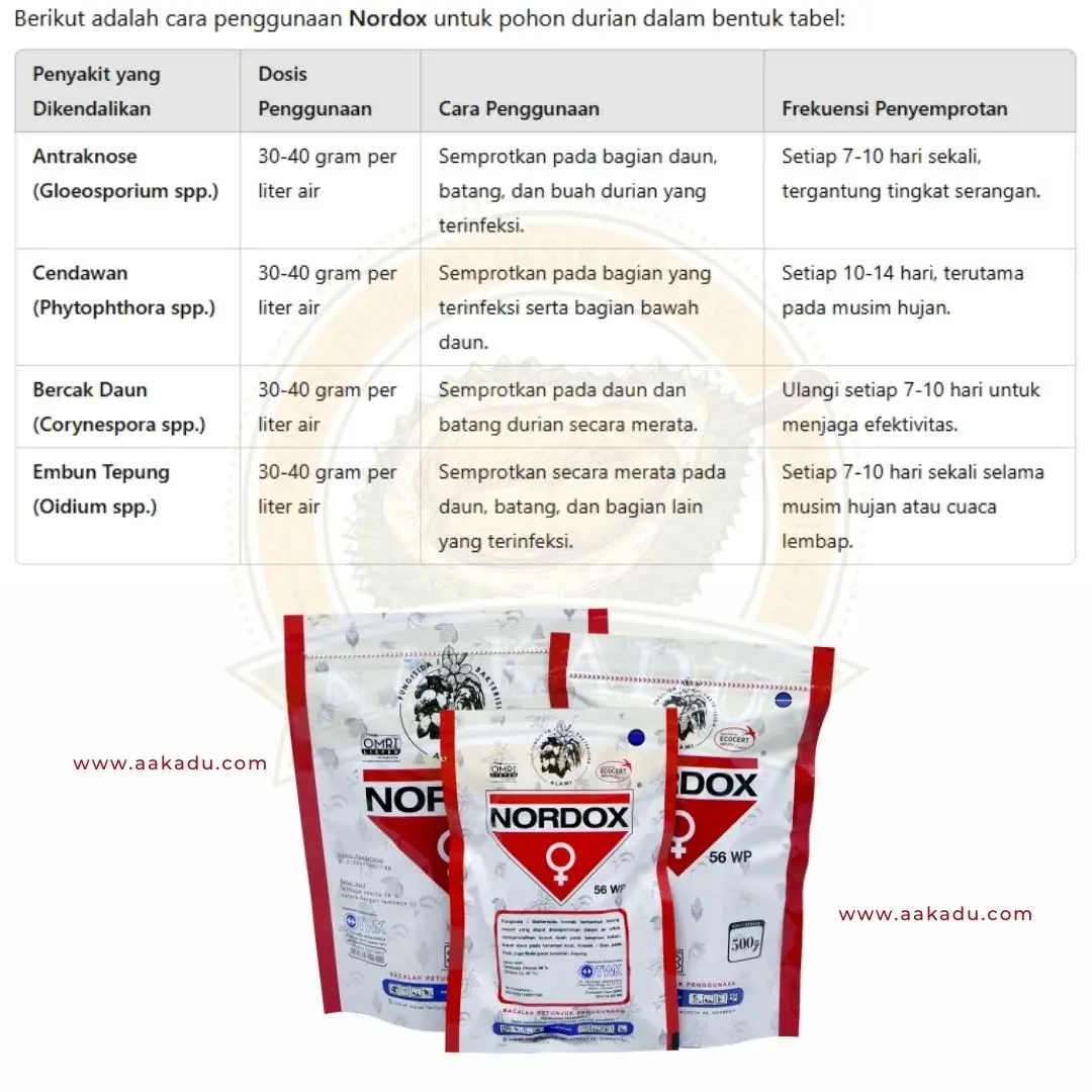 Nordox 56 WP 100 gr Bakterisida Fungisida Organik Pestisida Tembaga Oksida Pembasmi Hama Jamur - Anti Jamur - Kanker Batang